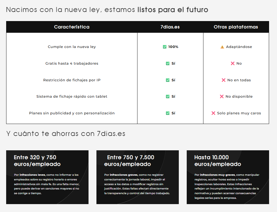 Software de Recursos Humanos en Pamplona para empresas