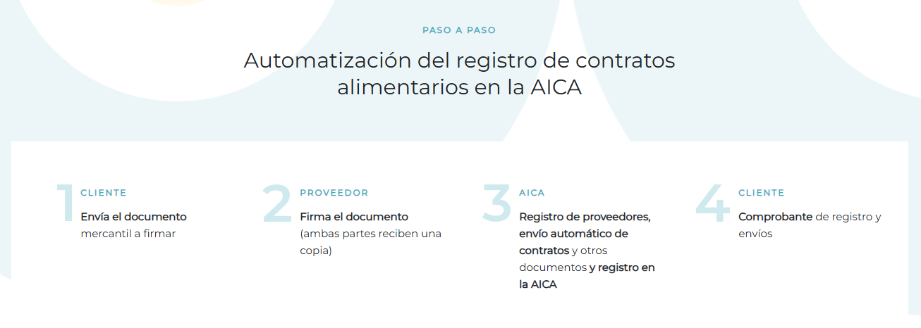 AICA_001