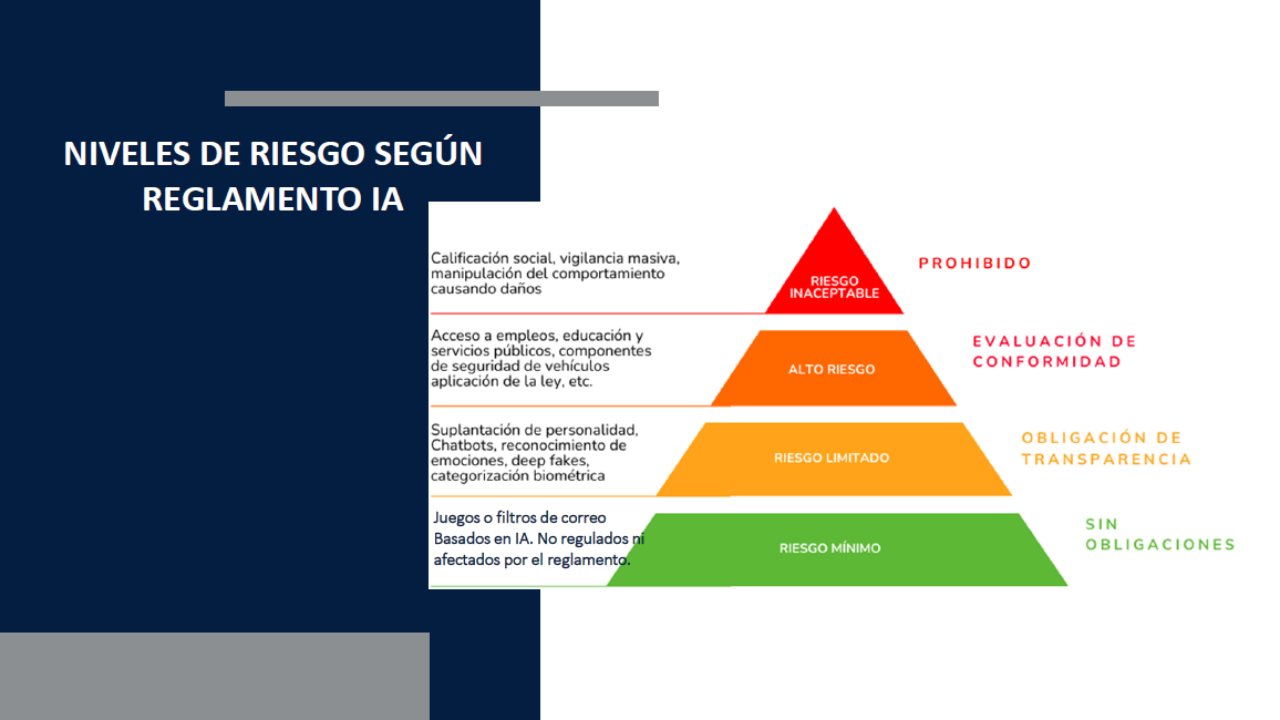 Software de Recursos Humanos en Pamplona para empresas