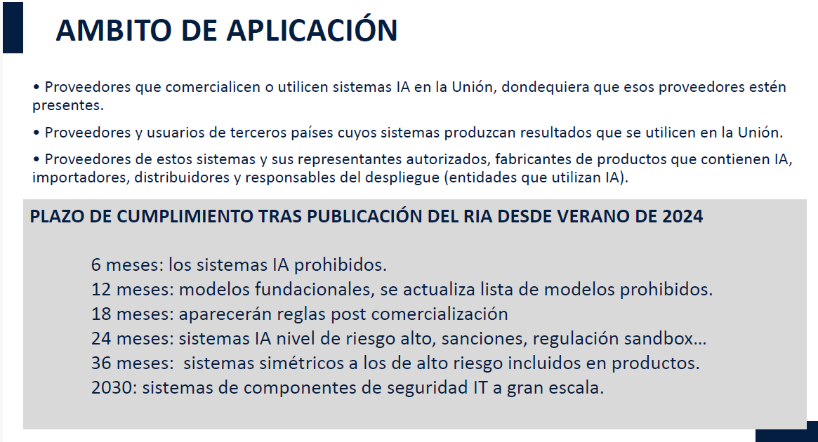 Software de Recursos Humanos en Pamplona para empresas