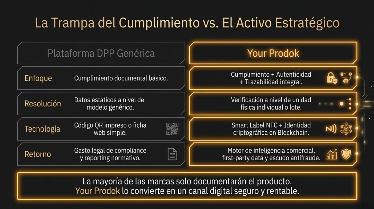 Software de Recursos Humanos en Pamplona para empresas
