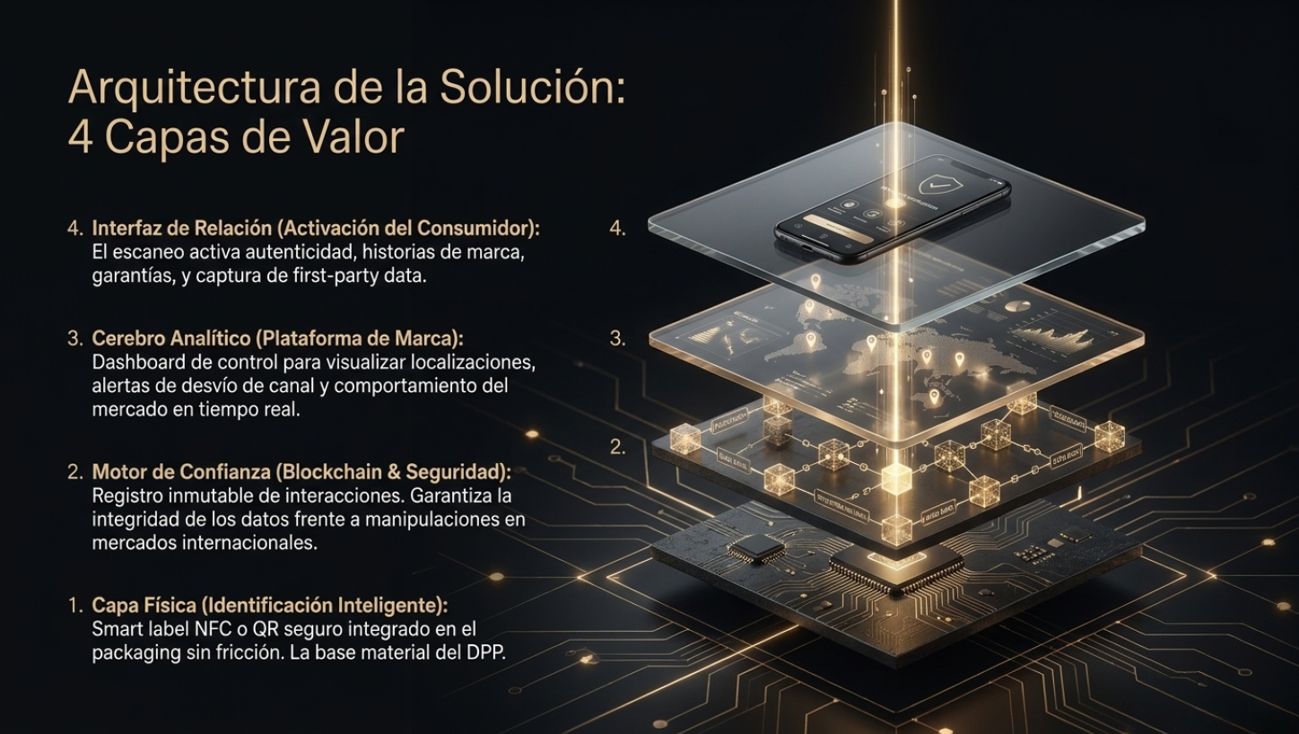 Software de Recursos Humanos en Pamplona para empresas