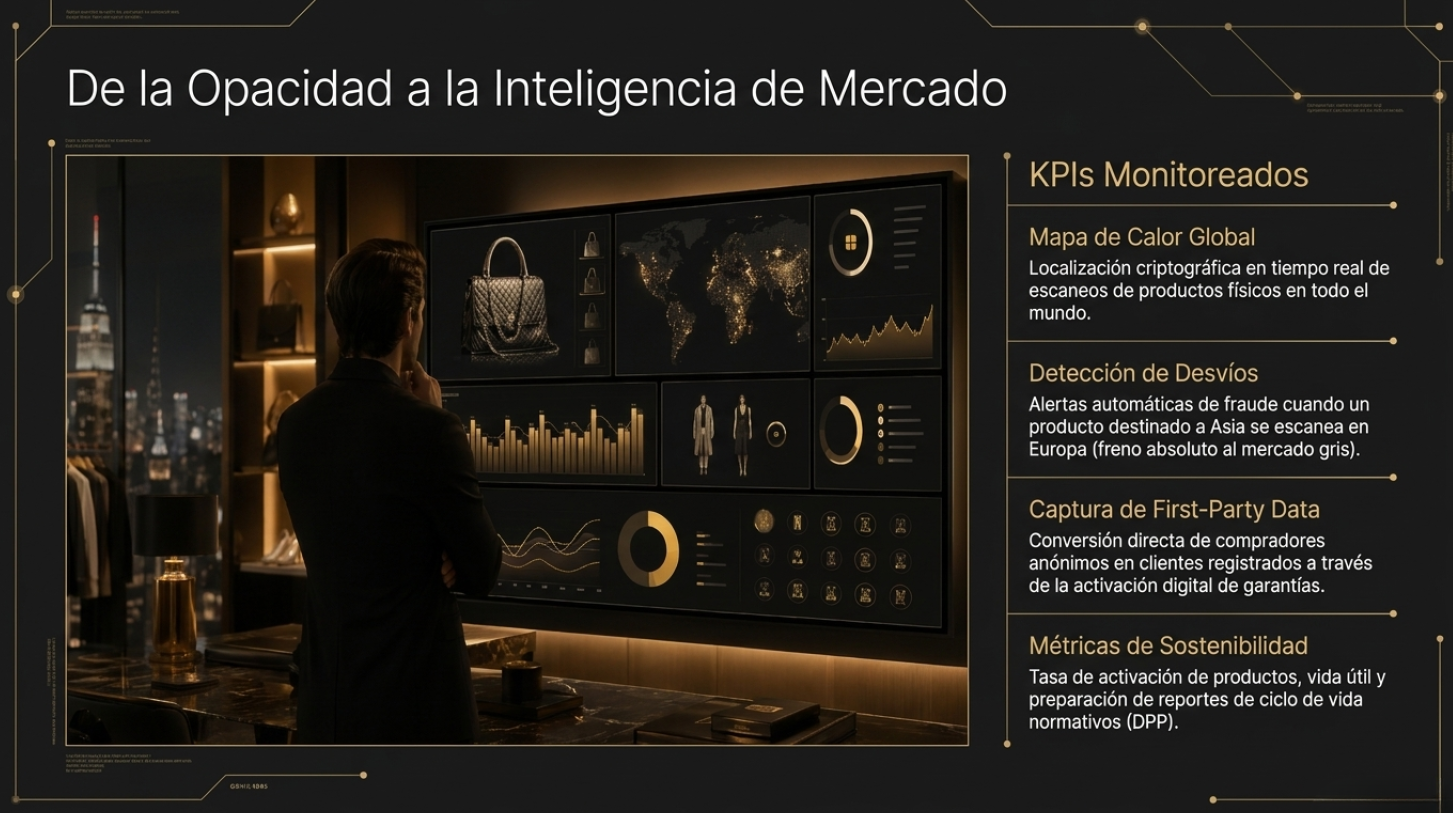 Software de Recursos Humanos en Pamplona para empresas